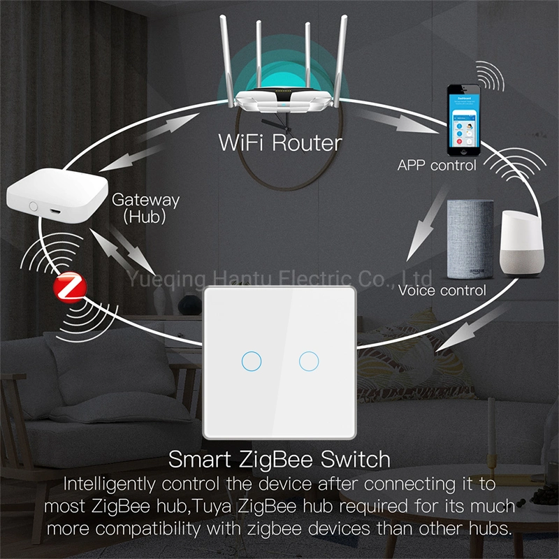 2023 New Design Switch Set The Scheduled / Countdown Timer to Turn on / off at The Specified Time Smart Zigbee Wall Switch Single Fire Line Use No Need Capacity