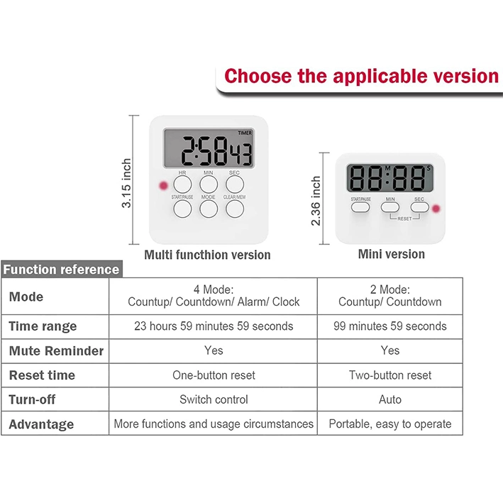 Mini Kitchen Timer Digital Timer