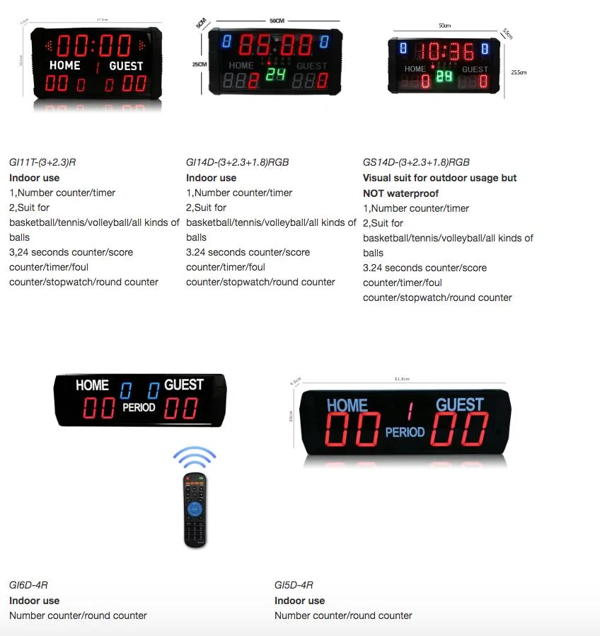 Drop Shipping Wall Mounted 5-Brightness Electronic Sport 7 Segment LED Basketball Scoreboard Digital with Shot Clock